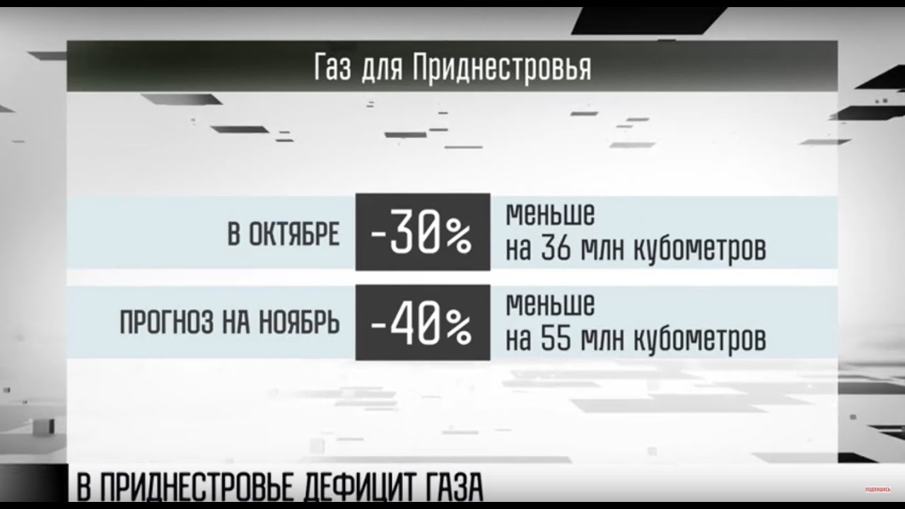 27 апреля 2024 года укороченный день. Сокращение в Газпроме.