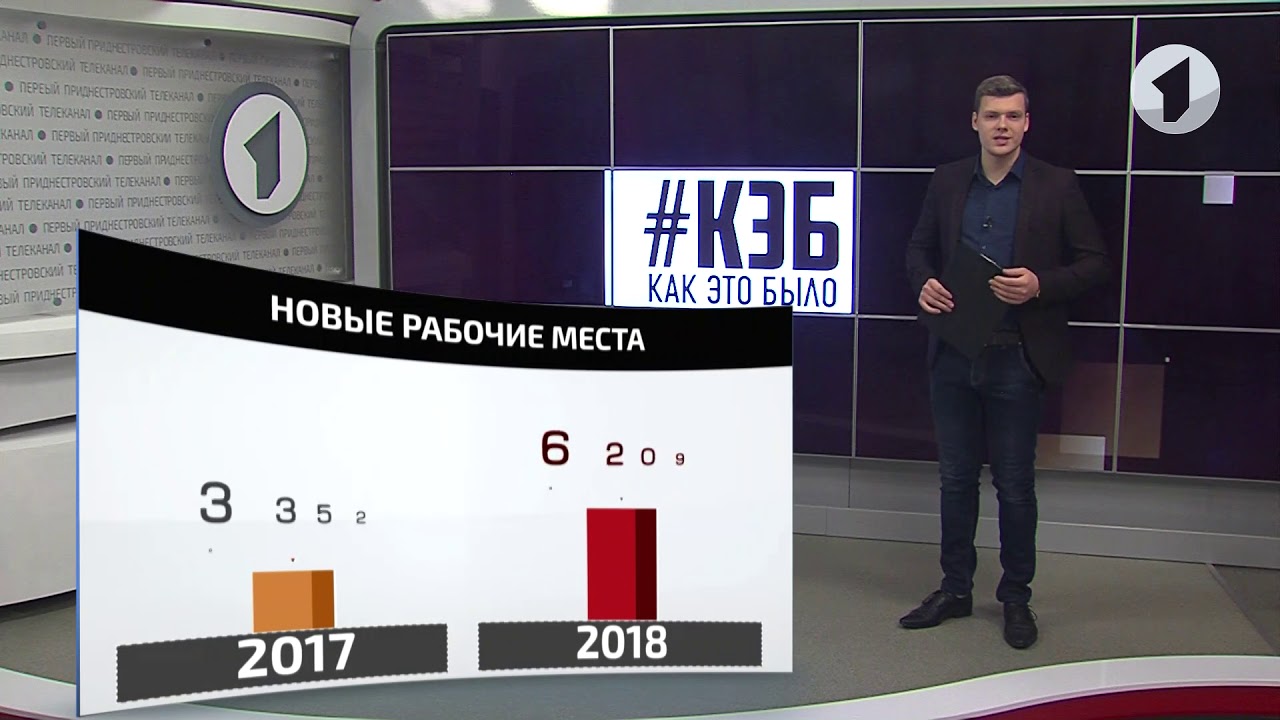 Мест 2017. Безработица в ПМР 2018. Безработица в Приднестровье. Уровень безработицы ПМР. Фото безработица в Приднестровье.