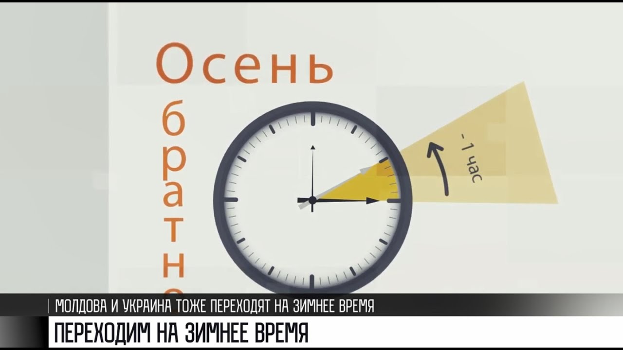 Когда переводить часы в 2023. Перевод на зимнее время. Перевод часов на зимнее время. Перевод часов на зимнее время в России. Когда переводятся часы.