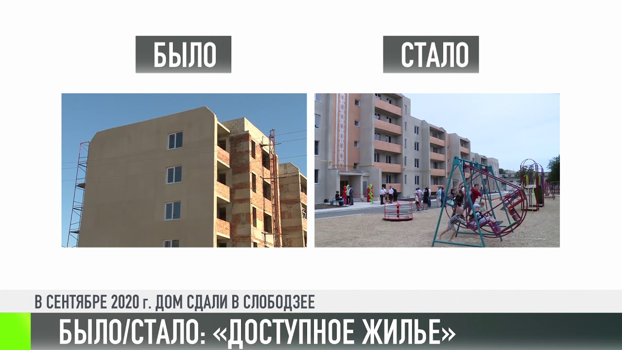 Доступное жильё Приднестровье. Программа доступное жилье. Программа доступное жилье Мем. Программа доступное жилье 2024 Иркутск.
