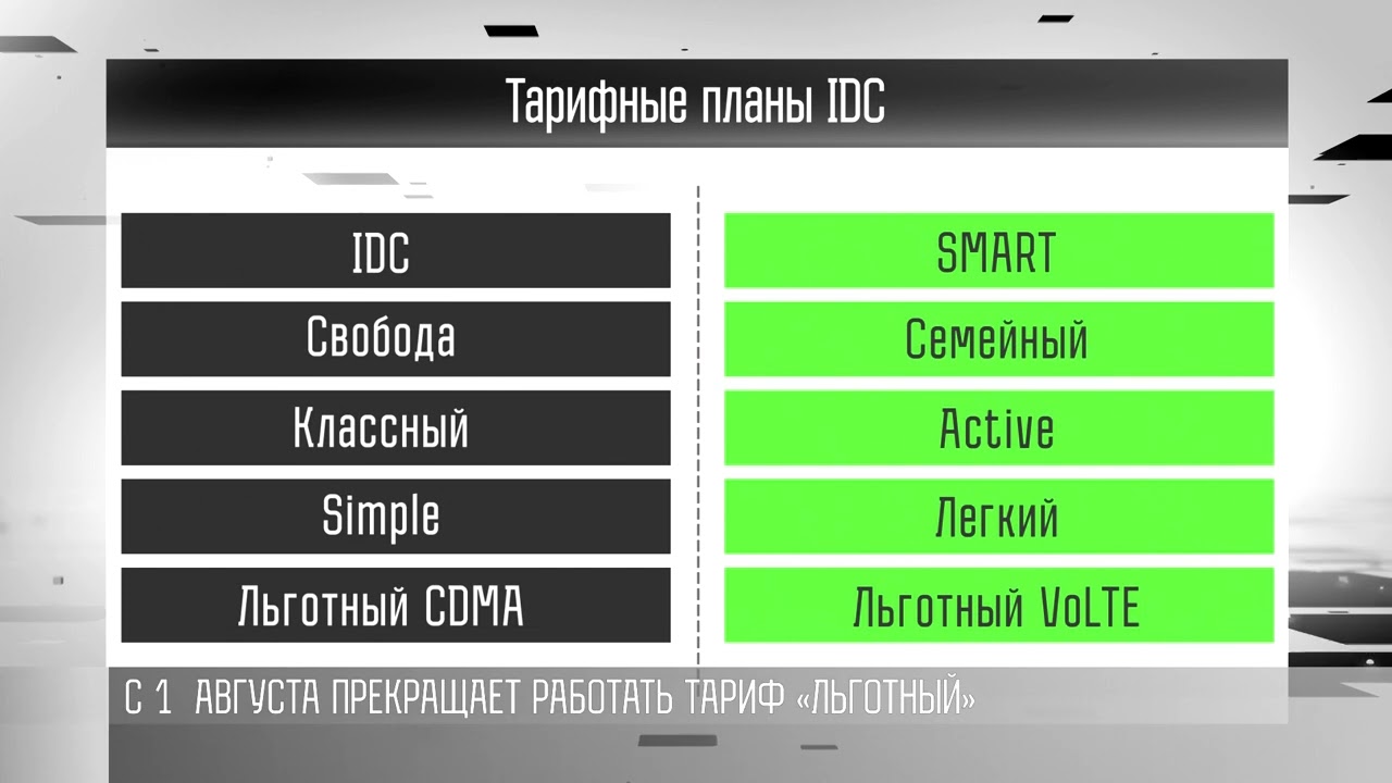 IDC: с 1 августа прекращает работать тариф «Льготный» | Первый  Приднестровский