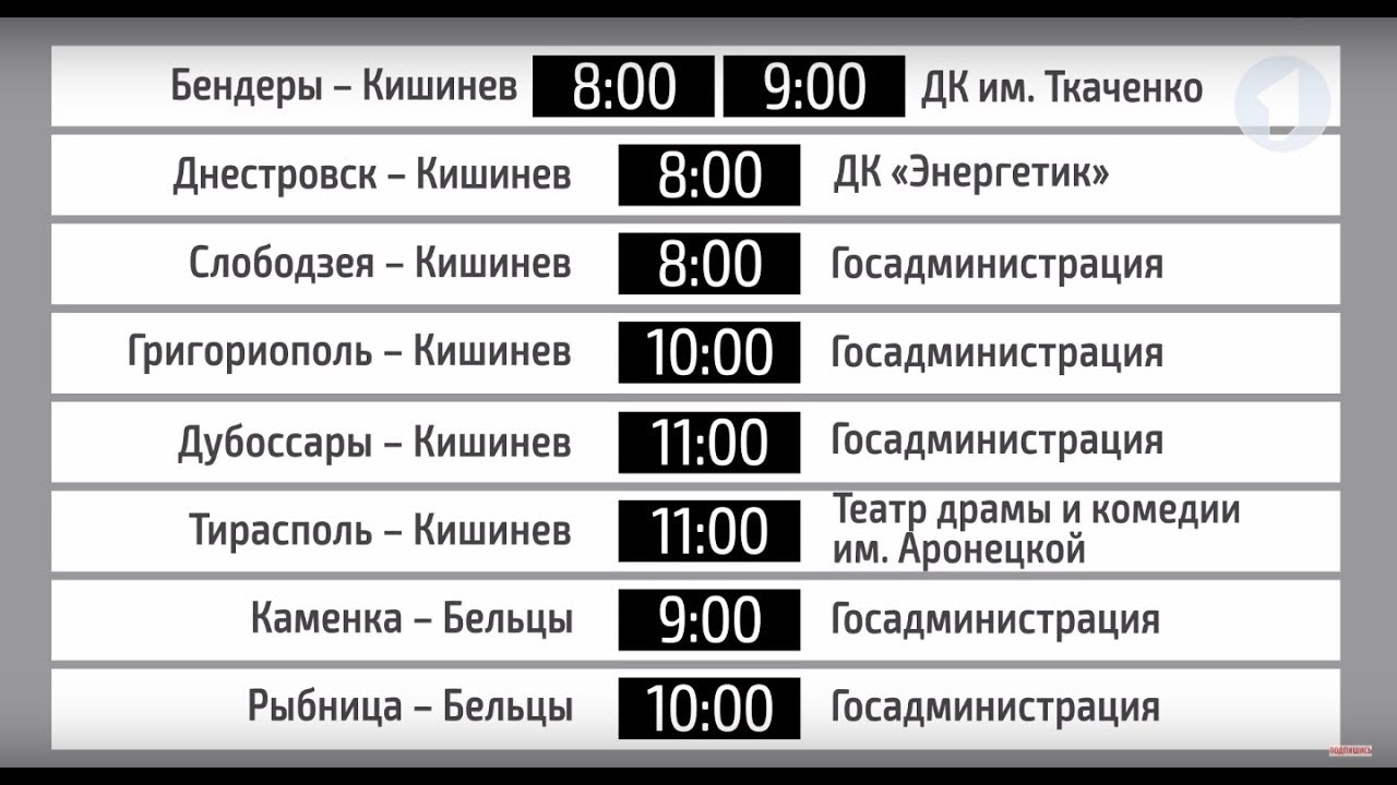 Киев кишинев расписание. Кишинев Тирасполь расписание. Кишинев Дубоссары расписание. Расписание Днестровск Тирасполь. Тирасполь - Кишинев расписание от автовокзала Тирасполь.