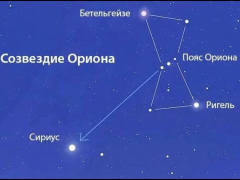 Что? Откуда? Почему? О каникулах, сепатакрау, петанке и певице Нур Чолпон - 23/05/25