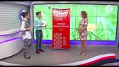 "Покупай Приднестровское" во всех городах республики! / Доброе утро, Приднестровье!