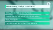 Что такое анемия? / Здравствуйте