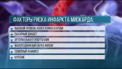 Что такое острый коронарный синдром? / Здравствуйте