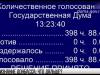 Что значит признание для ДНР и ЛНР