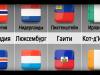 Что? Откуда? Почему? О флагах, необычных «домах» и певце Børns – 21/08/23