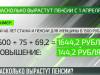 Наглядно: насколько вырастут пенсии с 1 апреля?