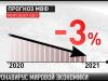 #КЭБ_Итоги. «Идеальный шторм». Стихия мирового кризиса