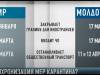 Борьба с коронавирусом. Молдова не успевает за Приднестровьем?
