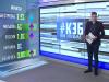 Цифра дня: инфляция и цены в январе