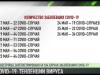 Цифра дня: что с COVID? Тенденции вируса