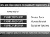 Пострадавшим в ДТП в Каменке нужна помощь