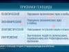 «Закон о геноциде» в Приднестровье – ответ на учебник истории в Молдове