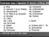 У лечгородка в Тирасполе отключат воду