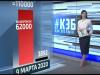 COVID-19: угроза в процентах