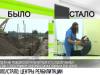 Было/стало: центры реабилитации
